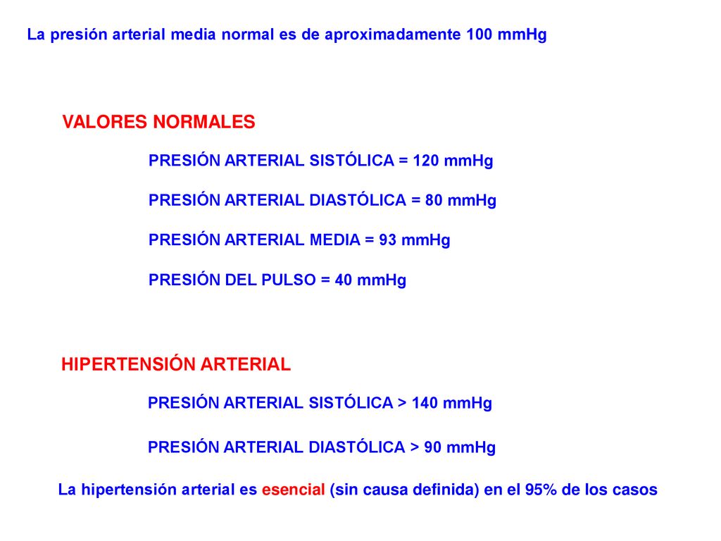 Presión arterial diastólica alta al estar de pie Presión arterial diastólica alta al estar de pie